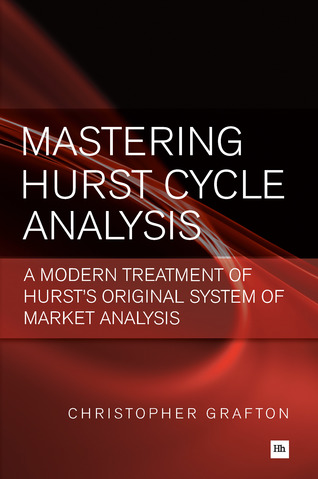 Mastering Hurst Cycle Analysis By Christopher Grafton