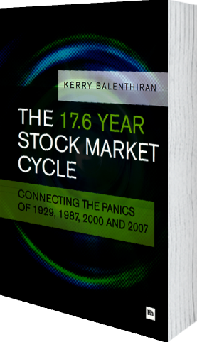 The 17 6 Year Stock Market Cycle By Kerry Balenthiran