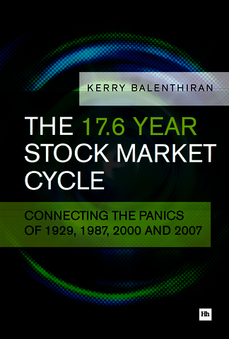 The 17 6 Year Stock Market Cycle By Kerry Balenthiran