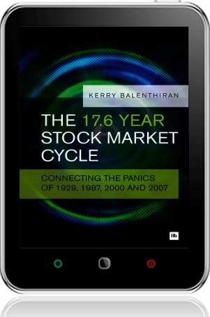 The 17 6 Year Stock Market Cycle By Kerry Balenthiran